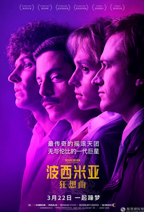 欧洲管理与工程学院学士成绩单